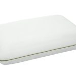 Perna Memory Green Minty 38x58cm